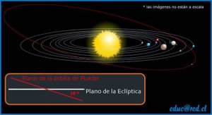 ecliptica_pluton[1]