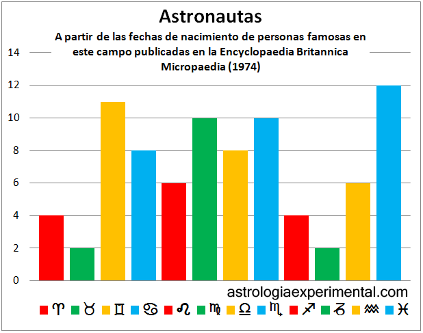 astronautas copia