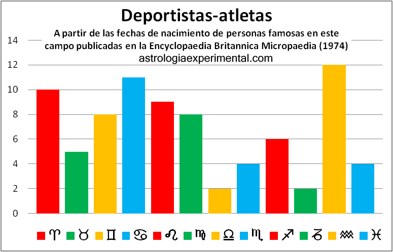 Deportistas copia
