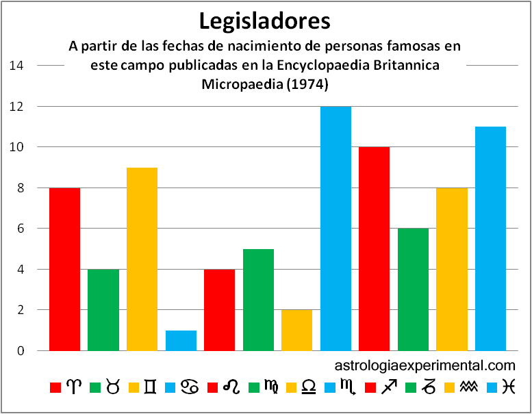 Legisladores copia