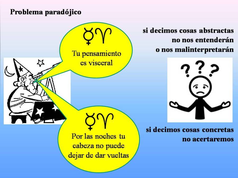 problema paradójico