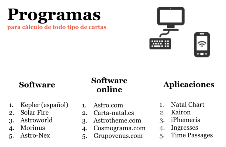 programas astrología