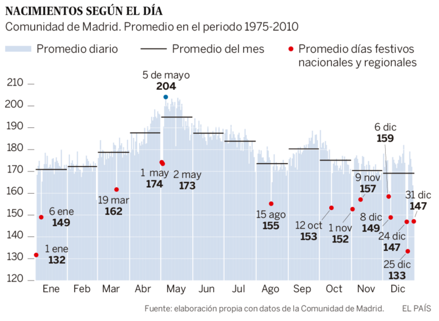 captura-de-pantalla-2016-12-04-10-46-36