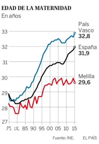 Captura de pantalla 2016-12-04 10.57.35.png